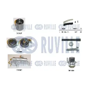 RUVILLE 5501381