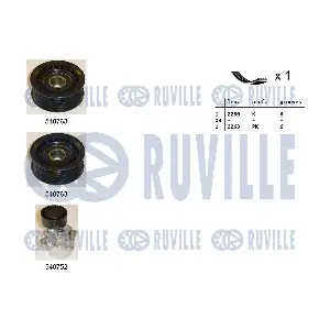 RUVILLE 570088