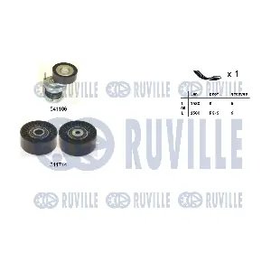 RUVILLE 570113