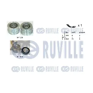 RUVILLE 570102