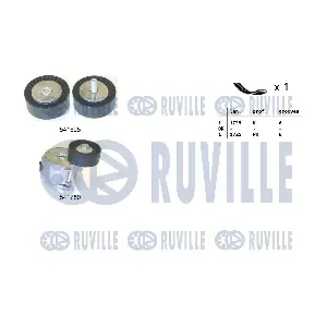 570144 RUVILLE