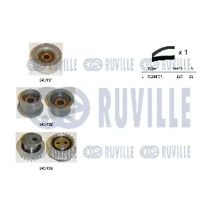 550204 RUVILLE