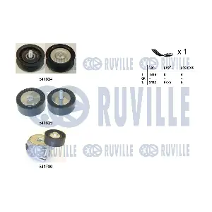 RUVILLE 570168