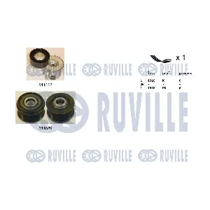 RUVILLE 570160