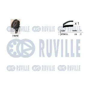 550309 RUVILLE