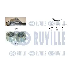 RUVILLE 570165