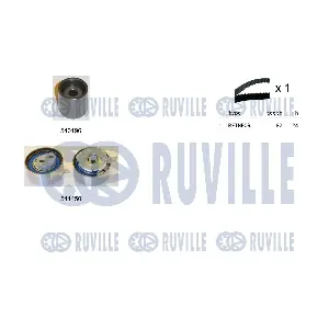 RUVILLE 550387