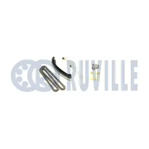 RUVILLE 580117