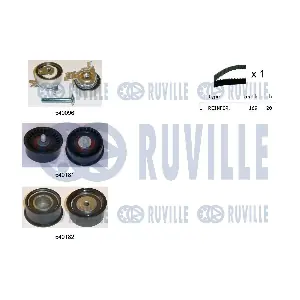RUVILLE 550002