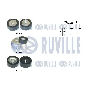 RUVILLE 570186