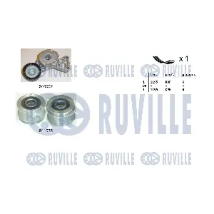 RUVILLE 570162