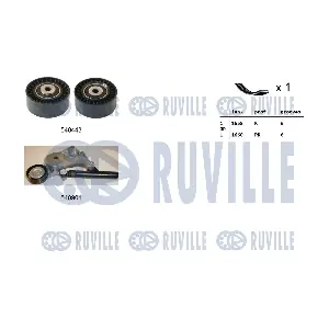 570067 RUVILLE
