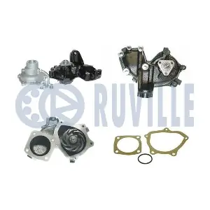 RUVILLE 56570
