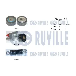 570150 RUVILLE