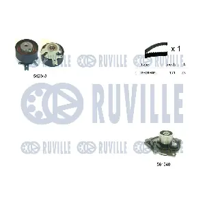 5503391 RUVILLE