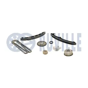RUVILLE 580145