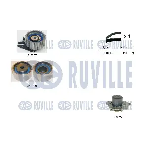 RUVILLE 5500451
