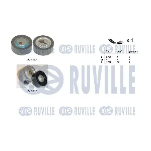 570087 RUVILLE