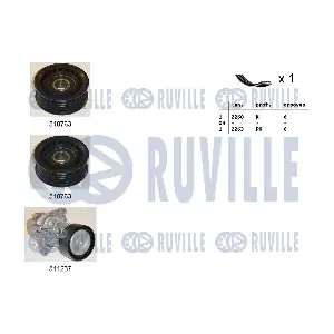 RUVILLE 570183