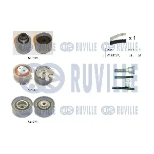 RUVILLE 550299