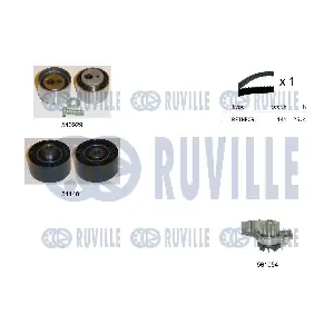 RUVILLE 5505131