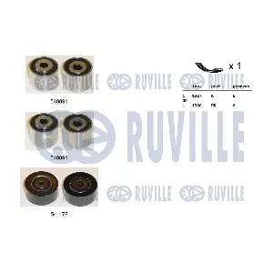 RUVILLE 570071