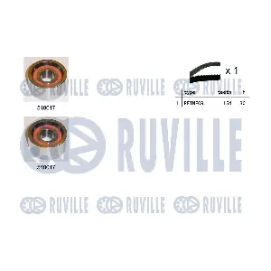 RUVILLE 550043