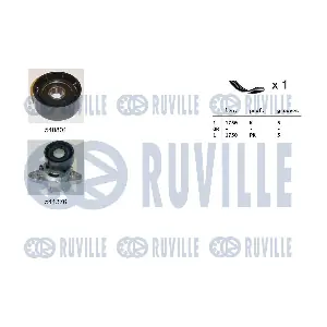 570083 RUVILLE