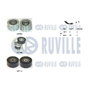 570120 RUVILLE