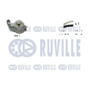 RUVILLE 550515