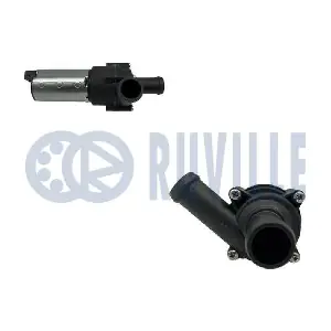 RUVILLE 501664