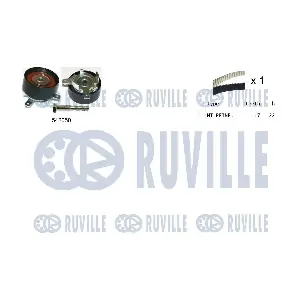 RUVILLE 550337