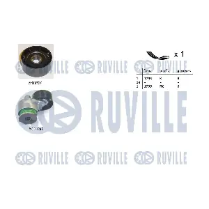 570108 RUVILLE