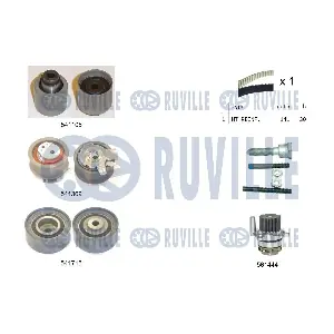 RUVILLE 5502992