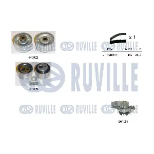 RUVILLE 5501341