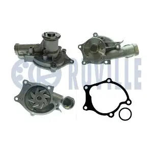 RUVILLE 561432