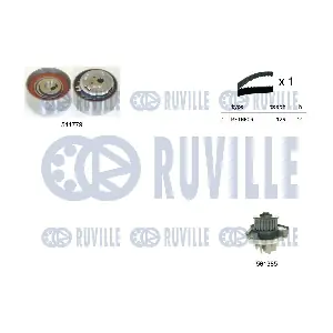 RUVILLE 5502642
