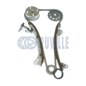 RUVILLE 580066