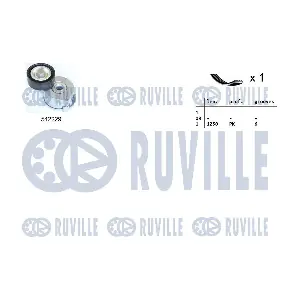 RUVILLE 570193