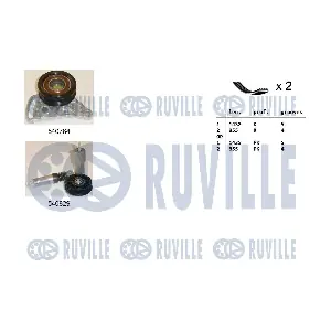 RUVILLE 570172