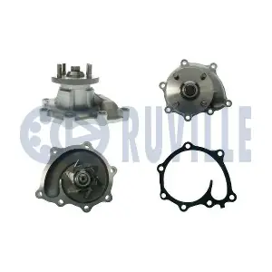 RUVILLE 561309