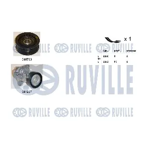RUVILLE 570085
