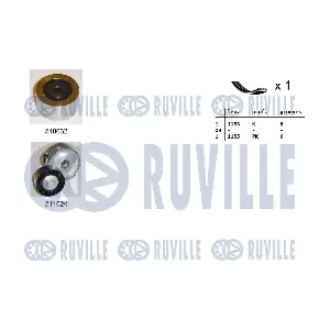 570188 RUVILLE