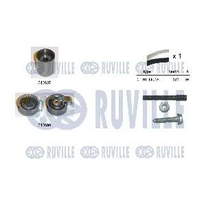 RUVILLE 550137