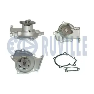 56684 RUVILLE