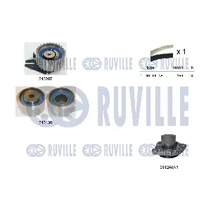 RUVILLE 5502971