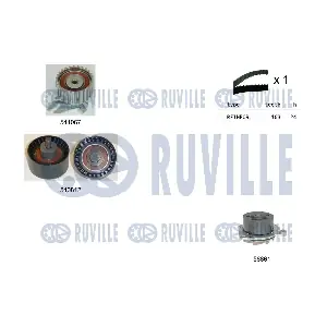 RUVILLE 5501021