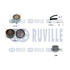 RUVILLE 5501411