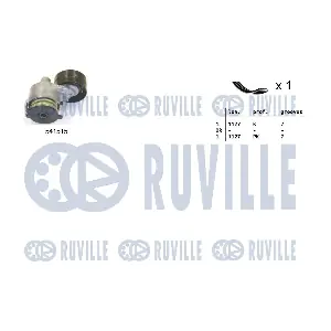570081 RUVILLE