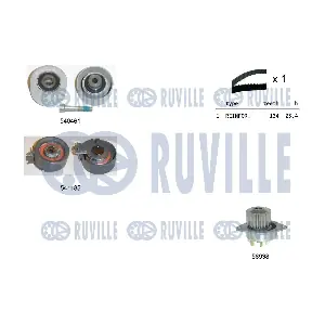5501201 RUVILLE